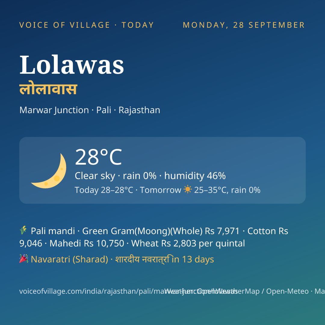 Lolawas today