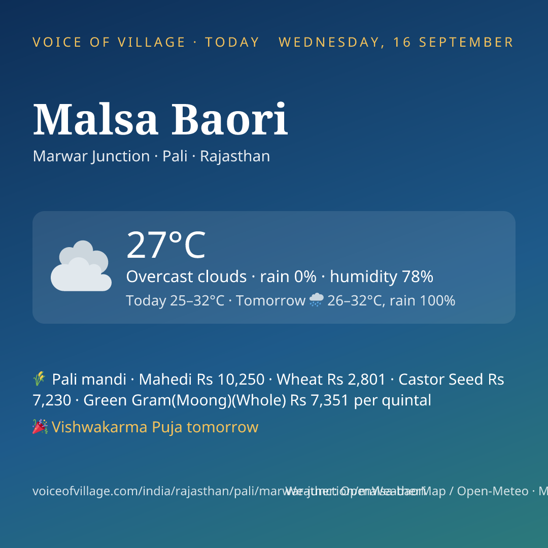 Malsa Baori today