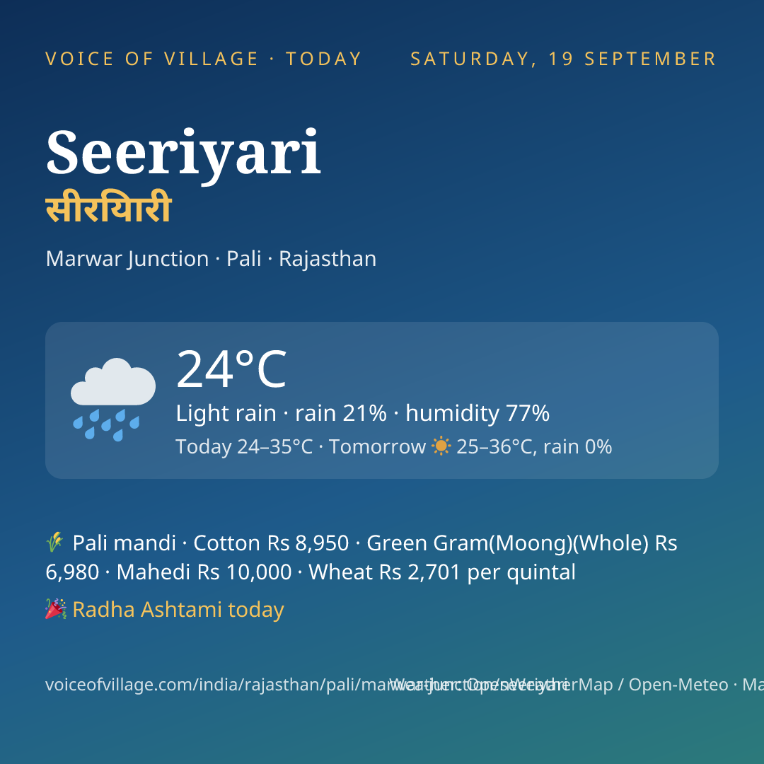 Seeriyari today