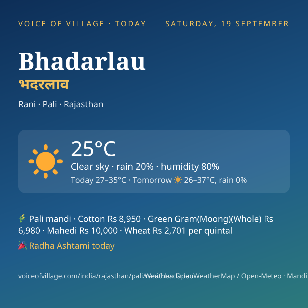 Bhadarlau today
