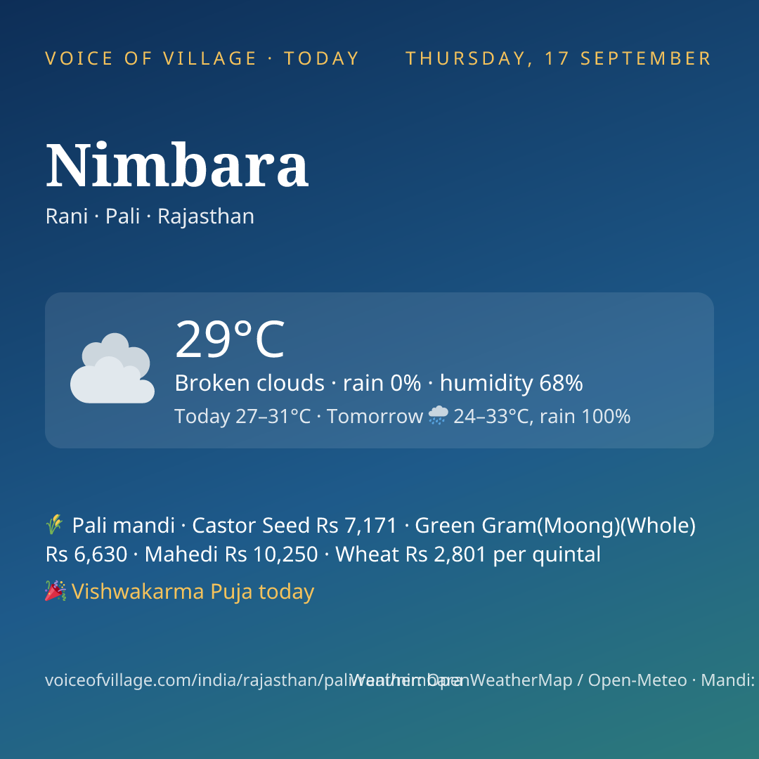 Nimbara today