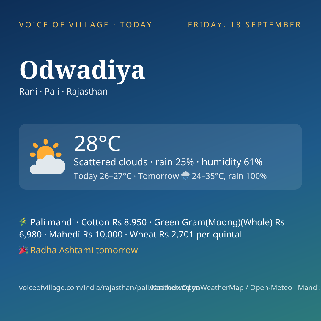 Odwadiya today