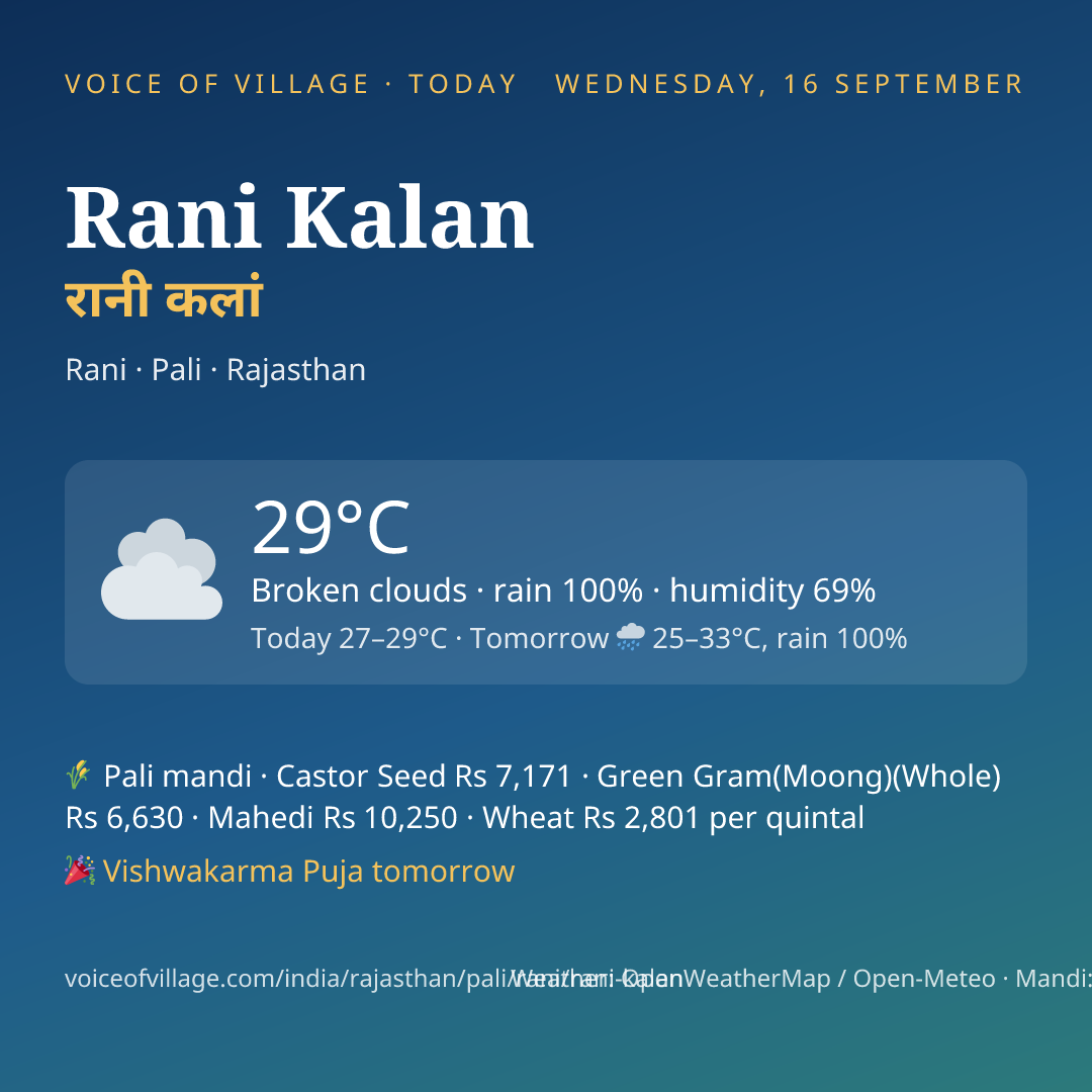 Rani Kalan today
