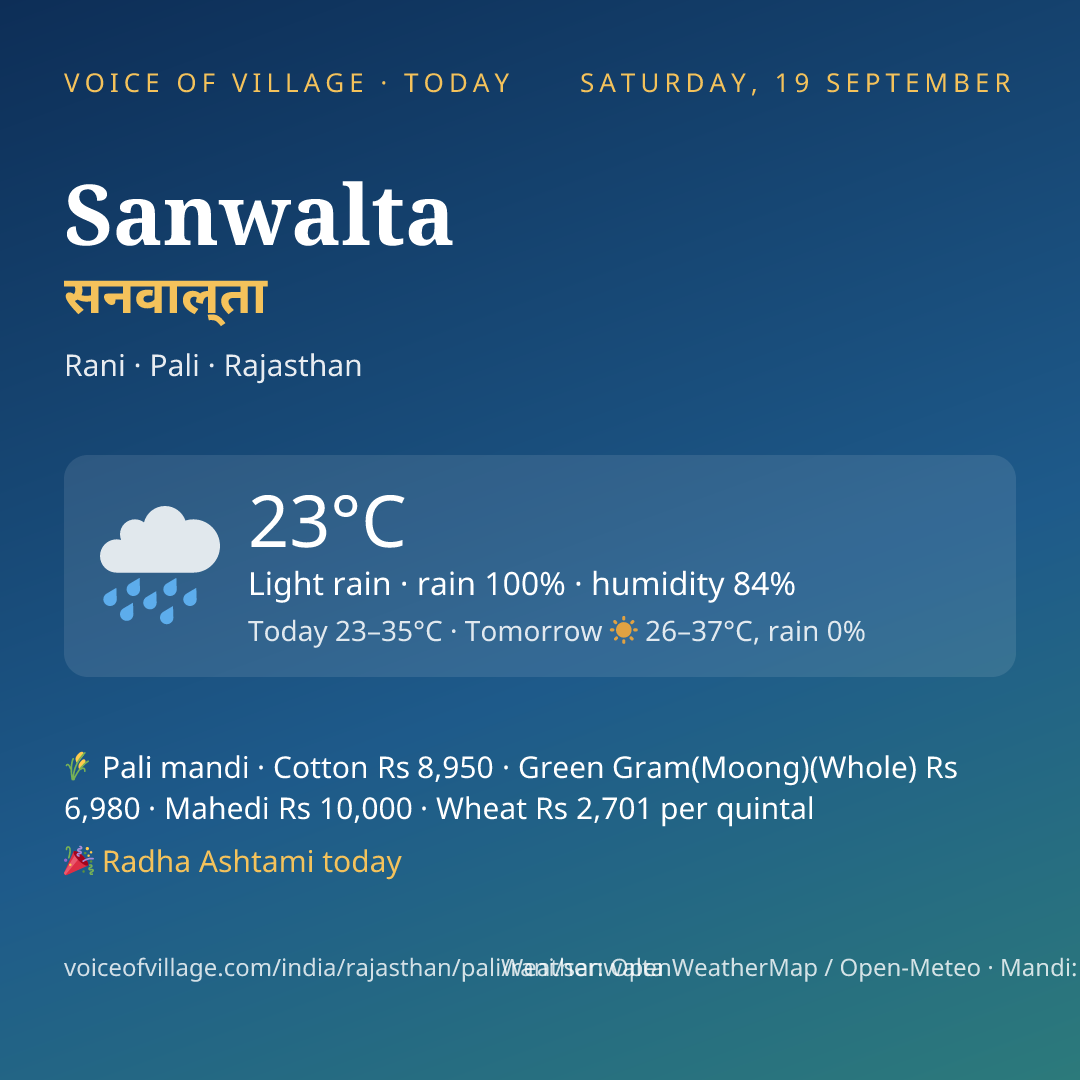 Sanwalta today