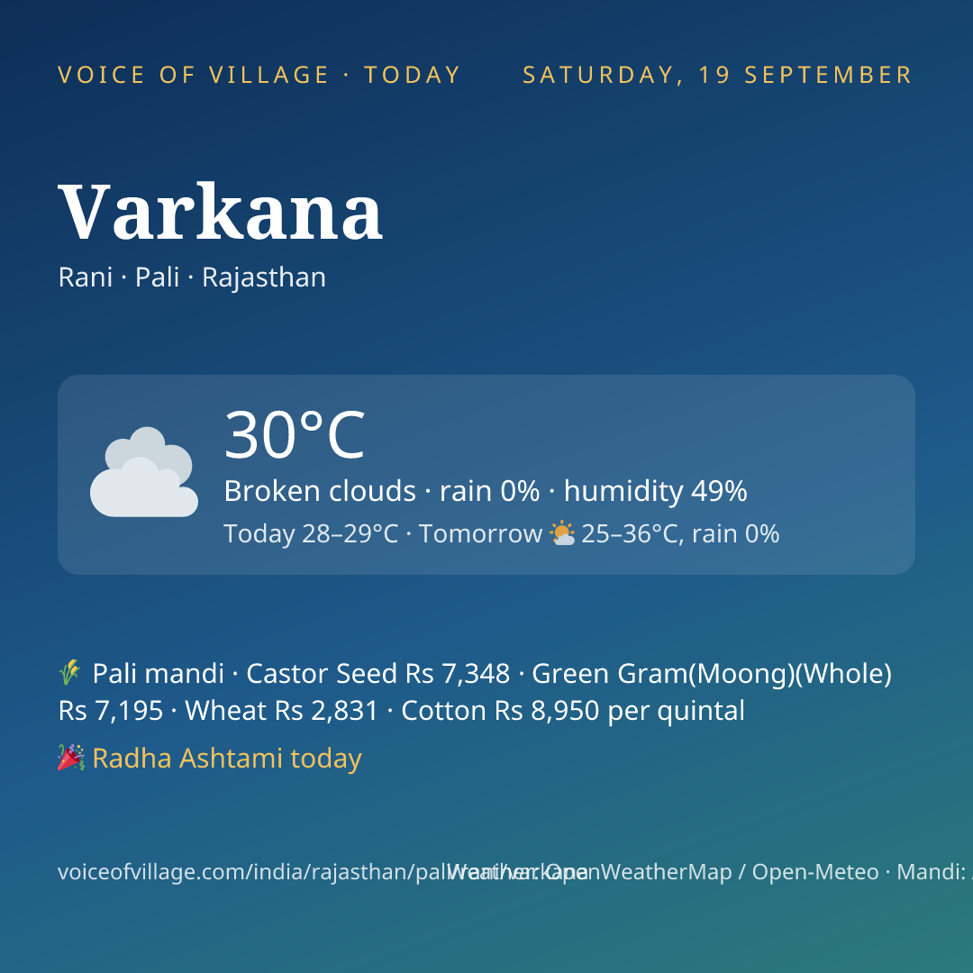 Varkana today