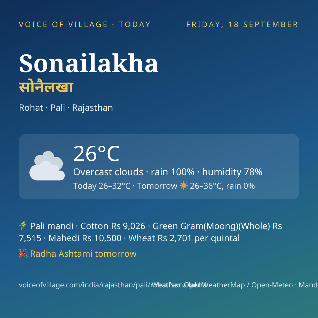 Sonailakha today