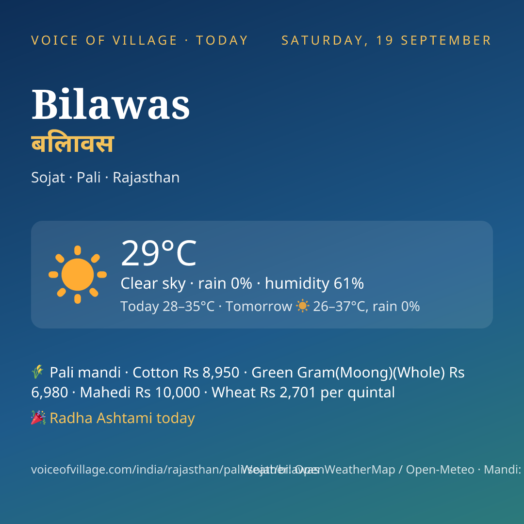 Bilawas today
