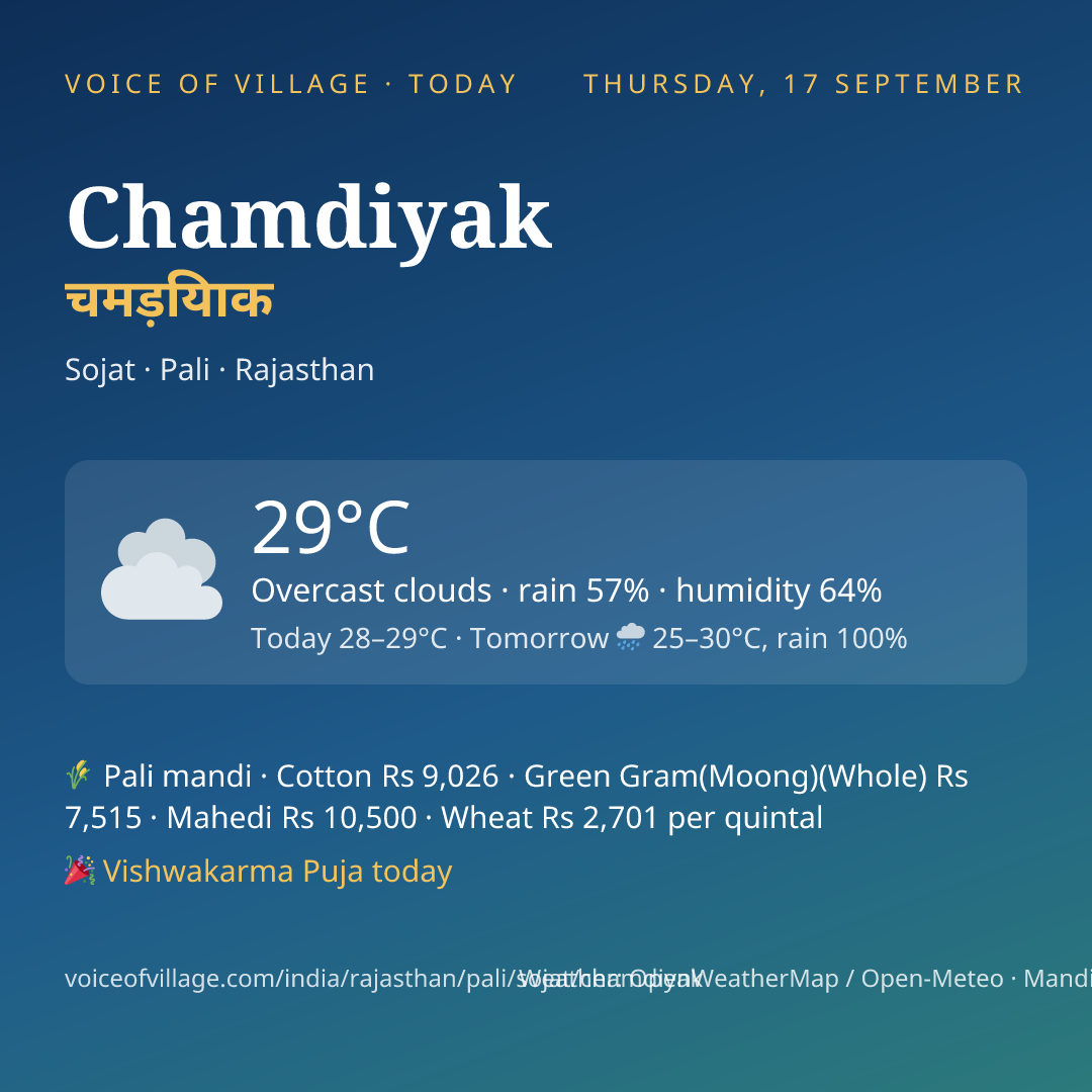 Chamdiyak today
