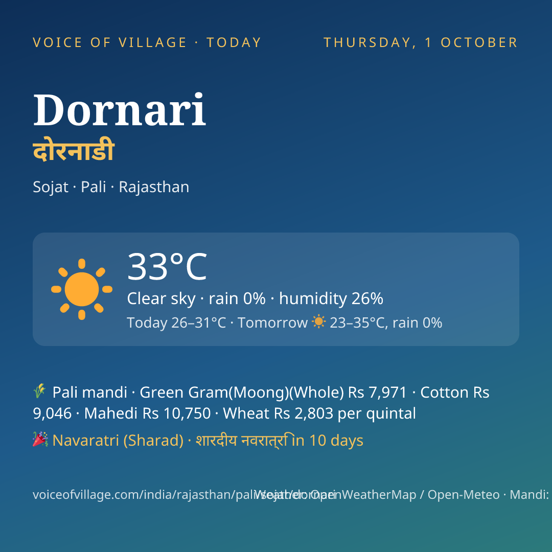 Dornari today