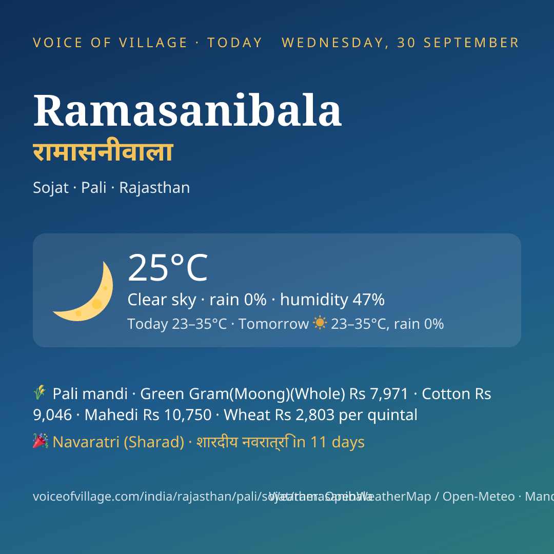 Ramasanibala today