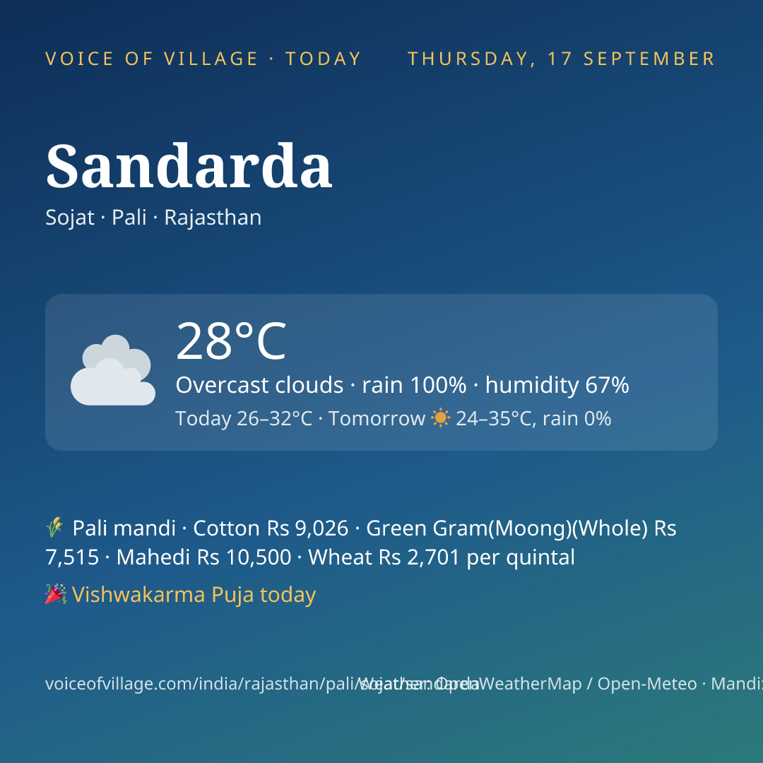 Sandarda today