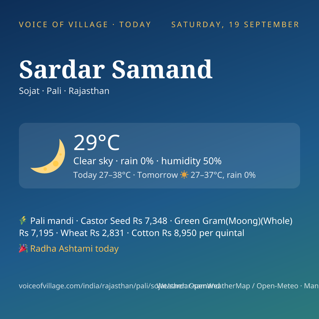 Sardar Samand today
