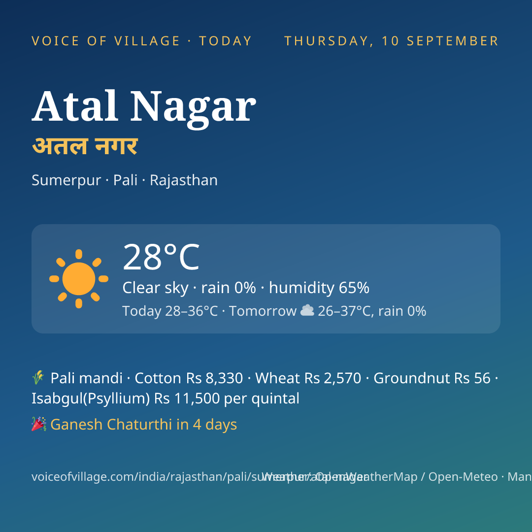 Atal Nagar today