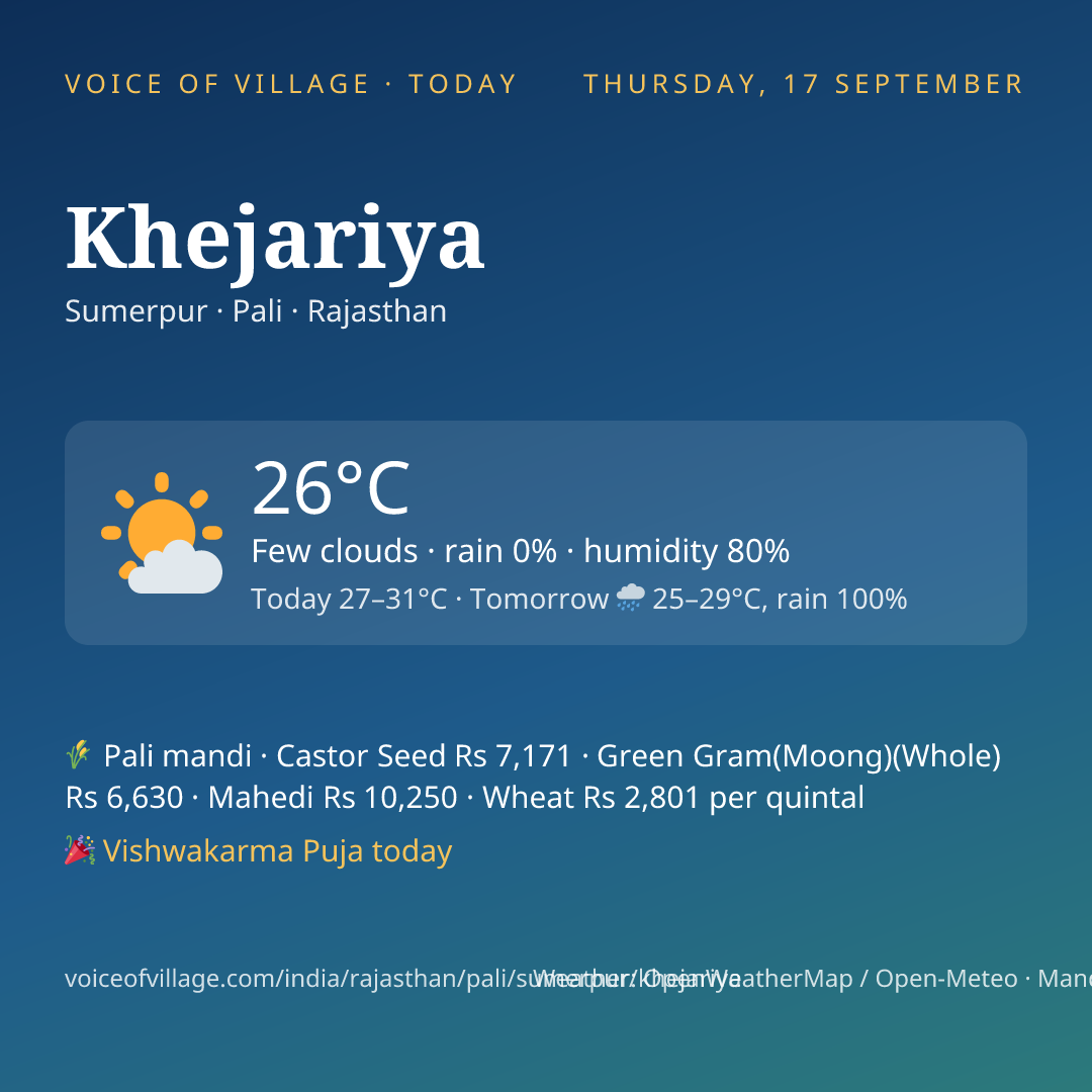 Khejariya today