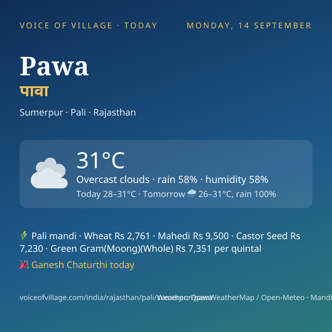 Pawa today