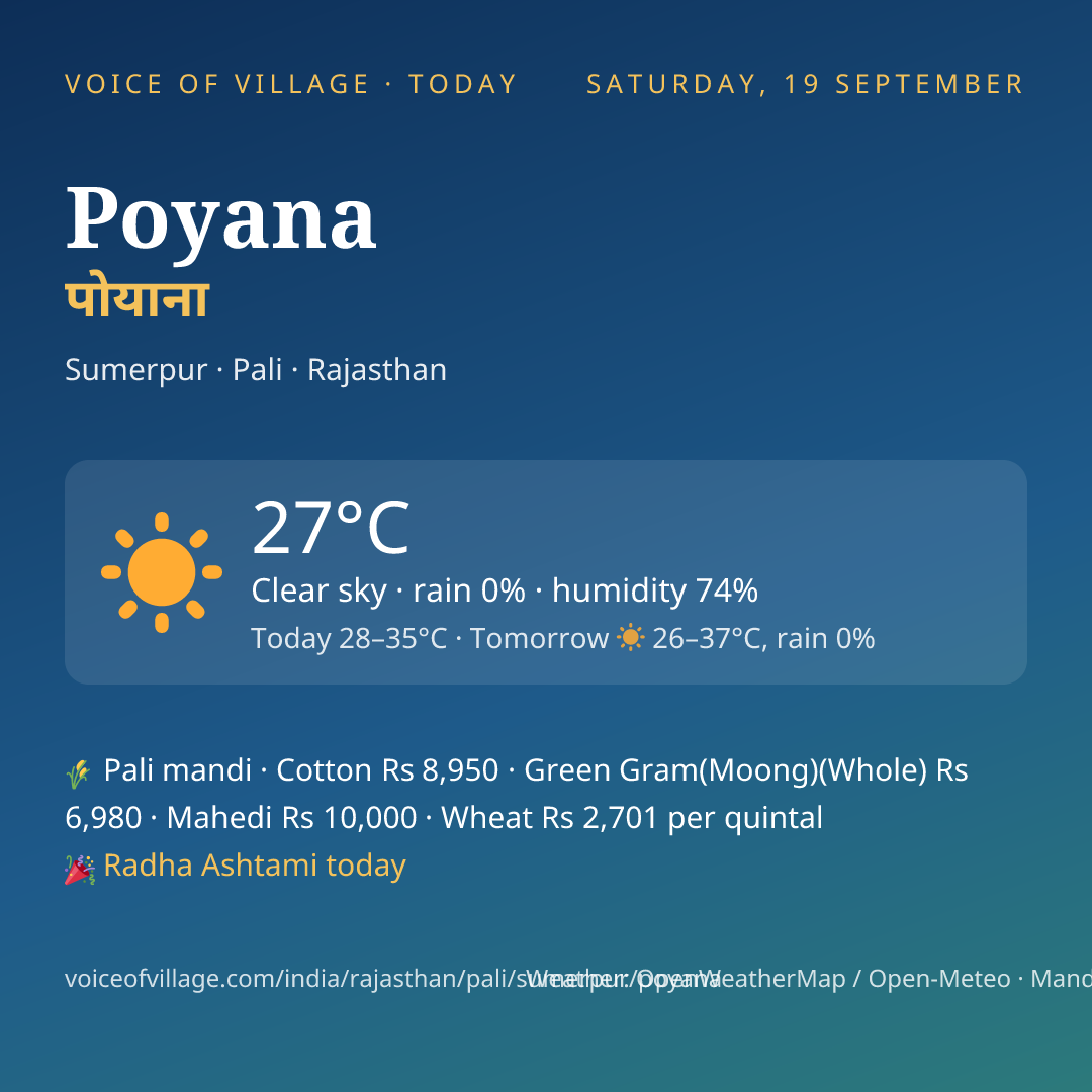 Poyana today
