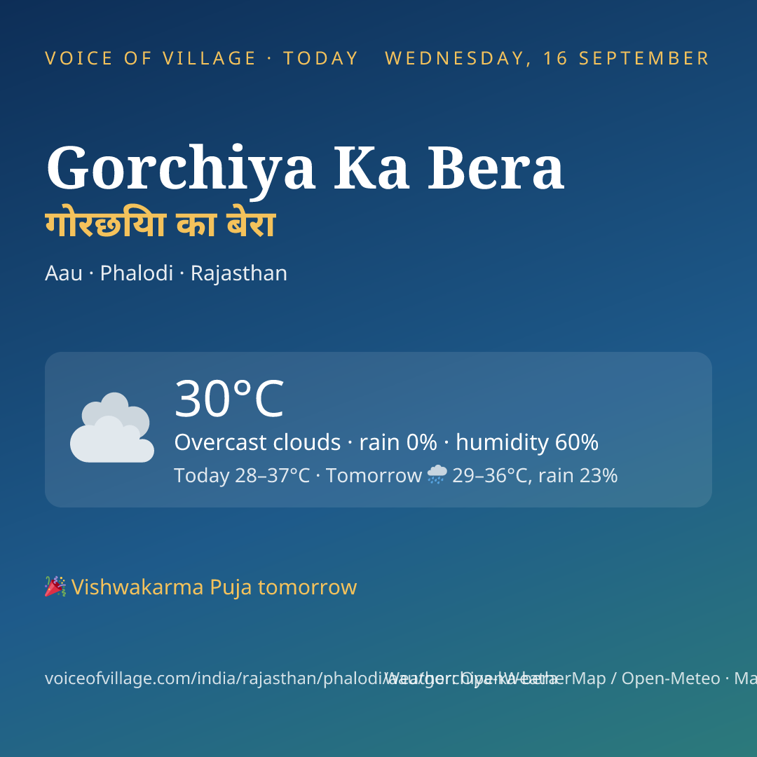 Gorchiya Ka Bera today
