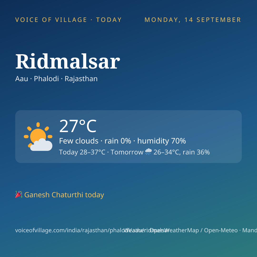 Ridmalsar today