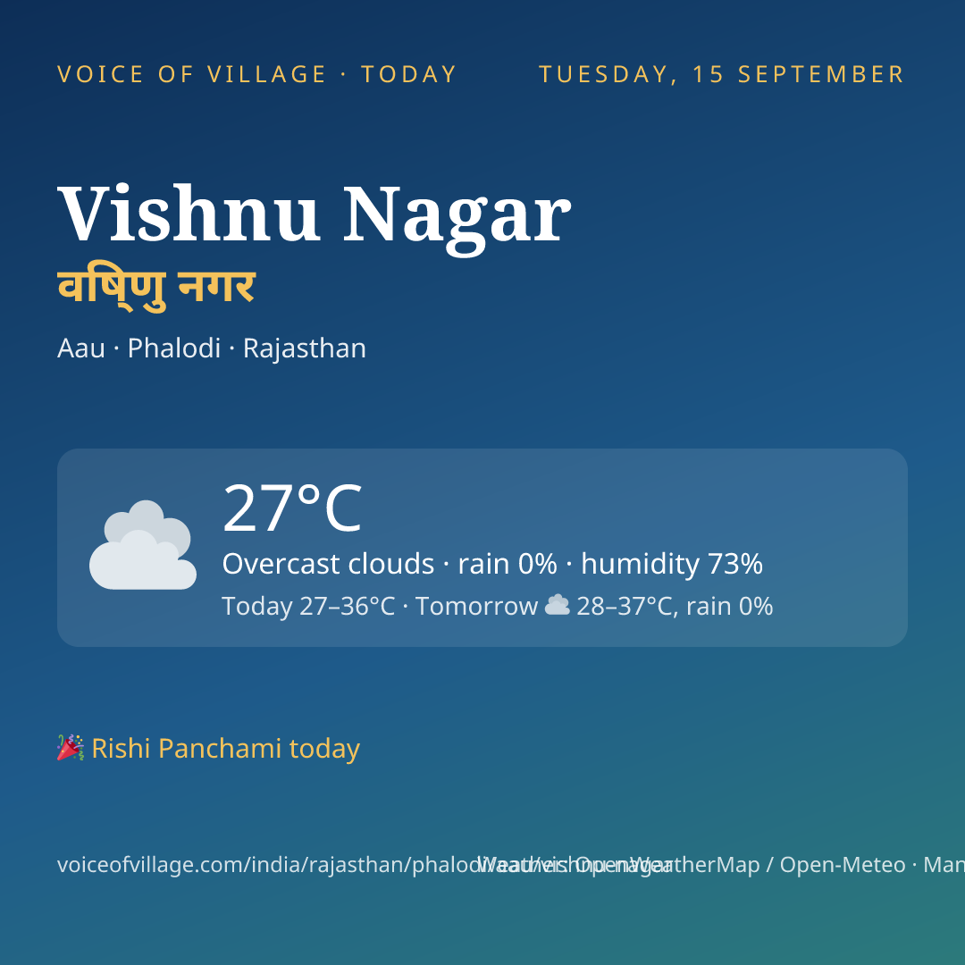 Vishnu Nagar today