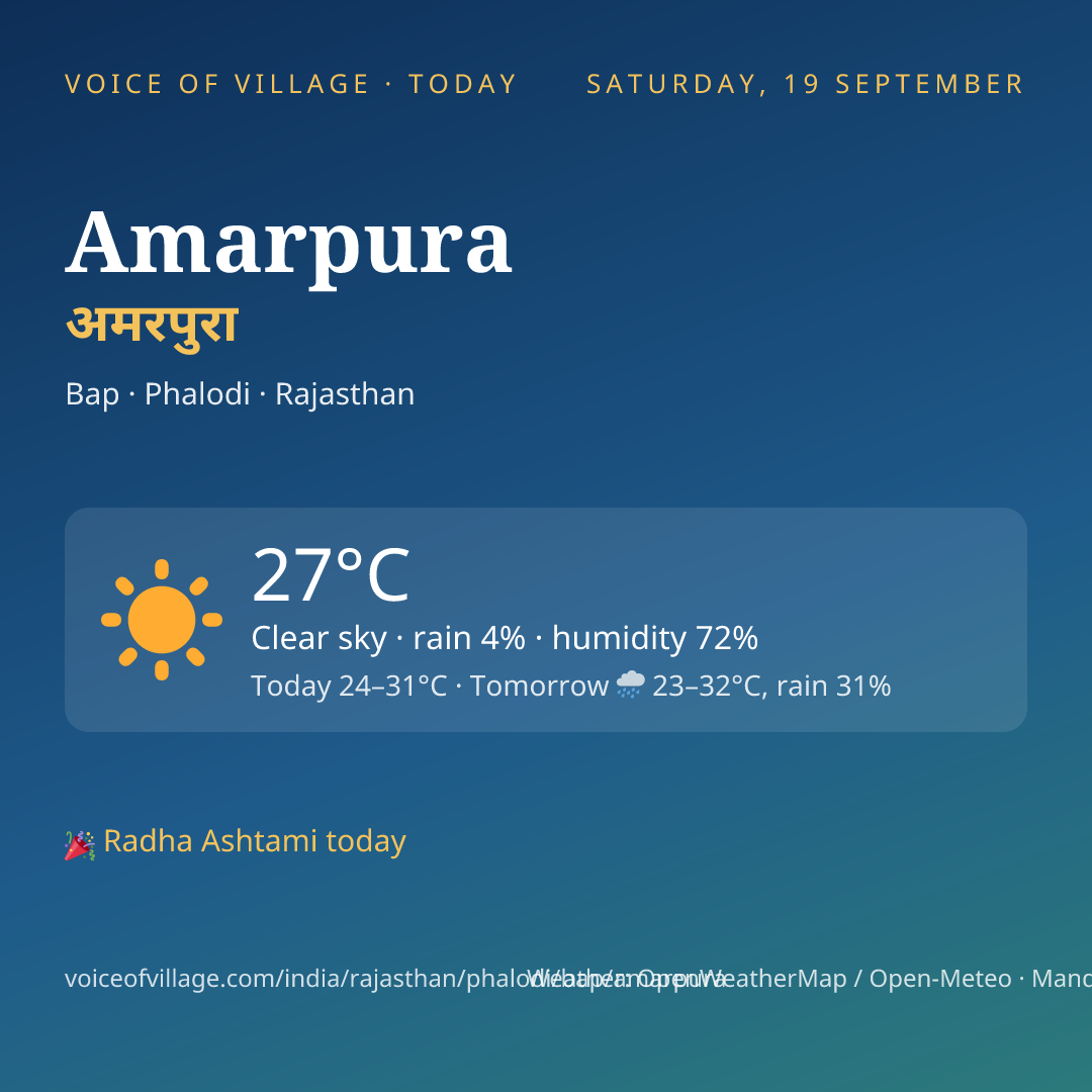 Amarpura today