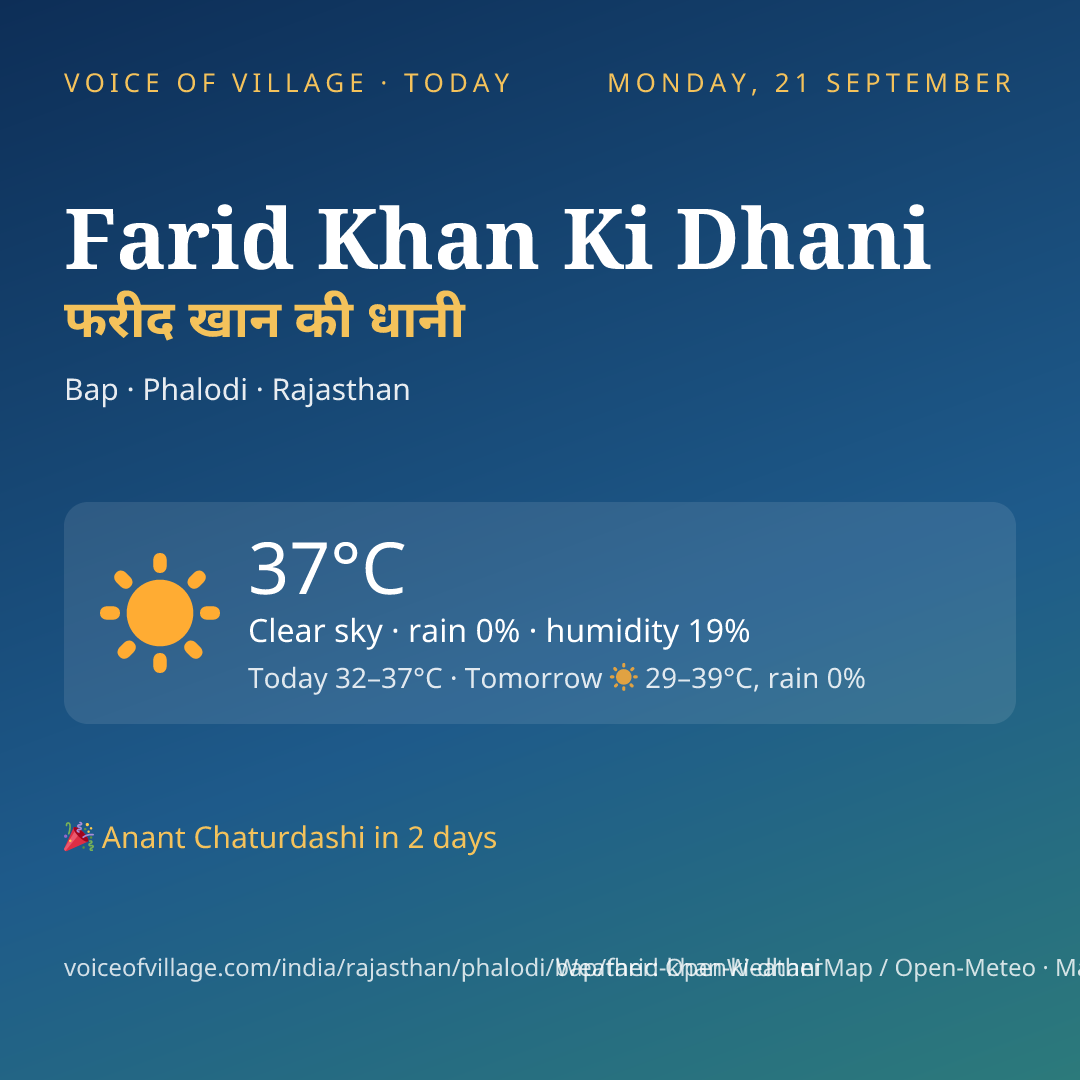 Farid Khan Ki Dhani today