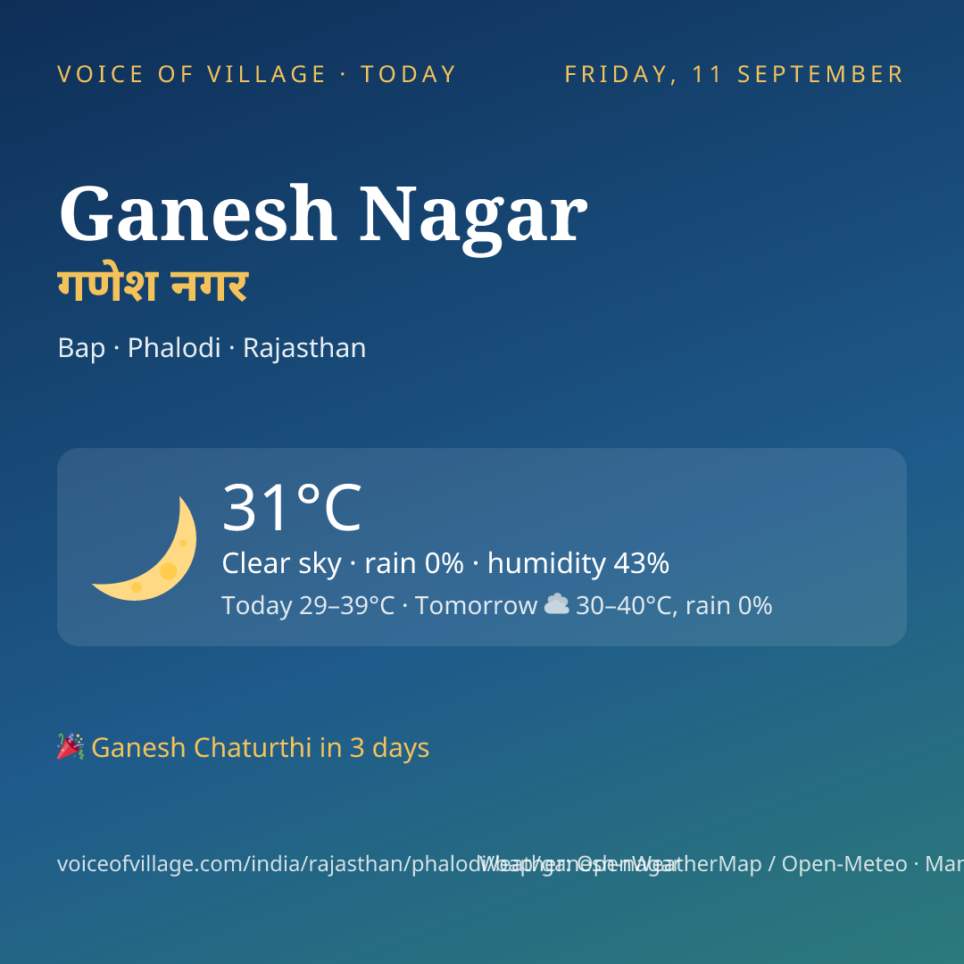 Ganesh Nagar today