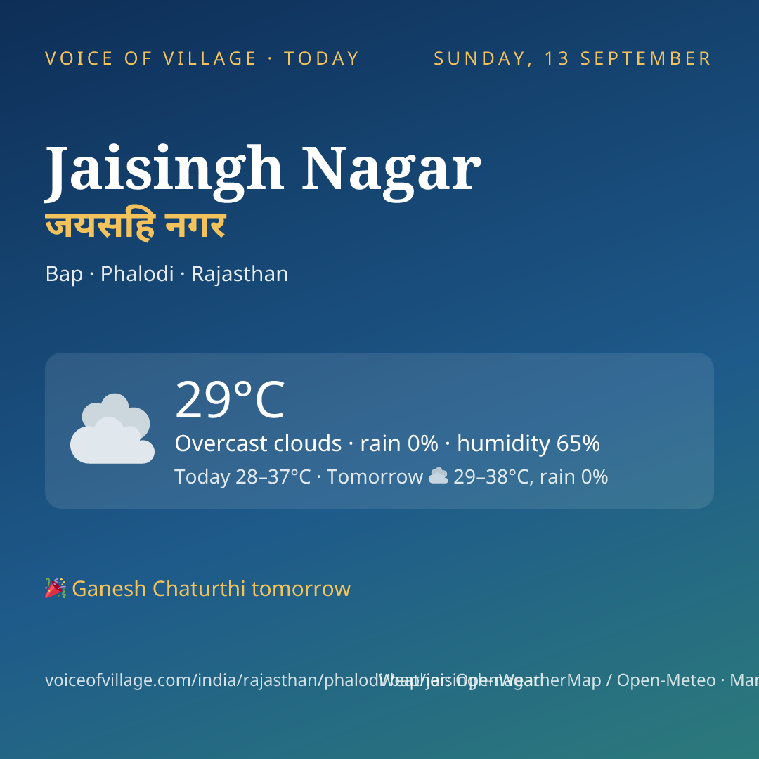 Jaisingh Nagar today