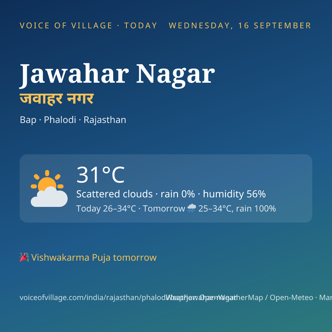 Jawahar Nagar today