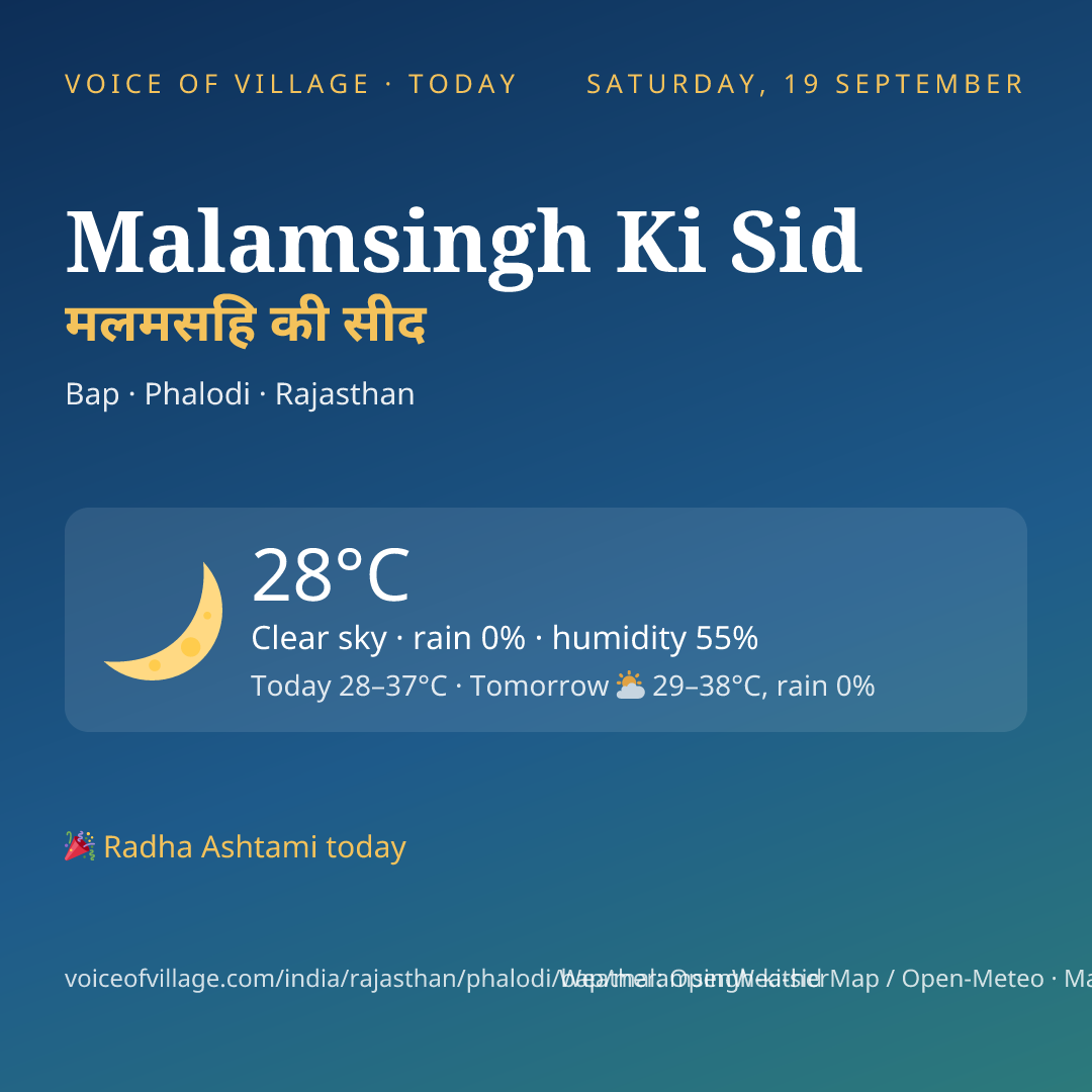 Malamsingh Ki Sid today