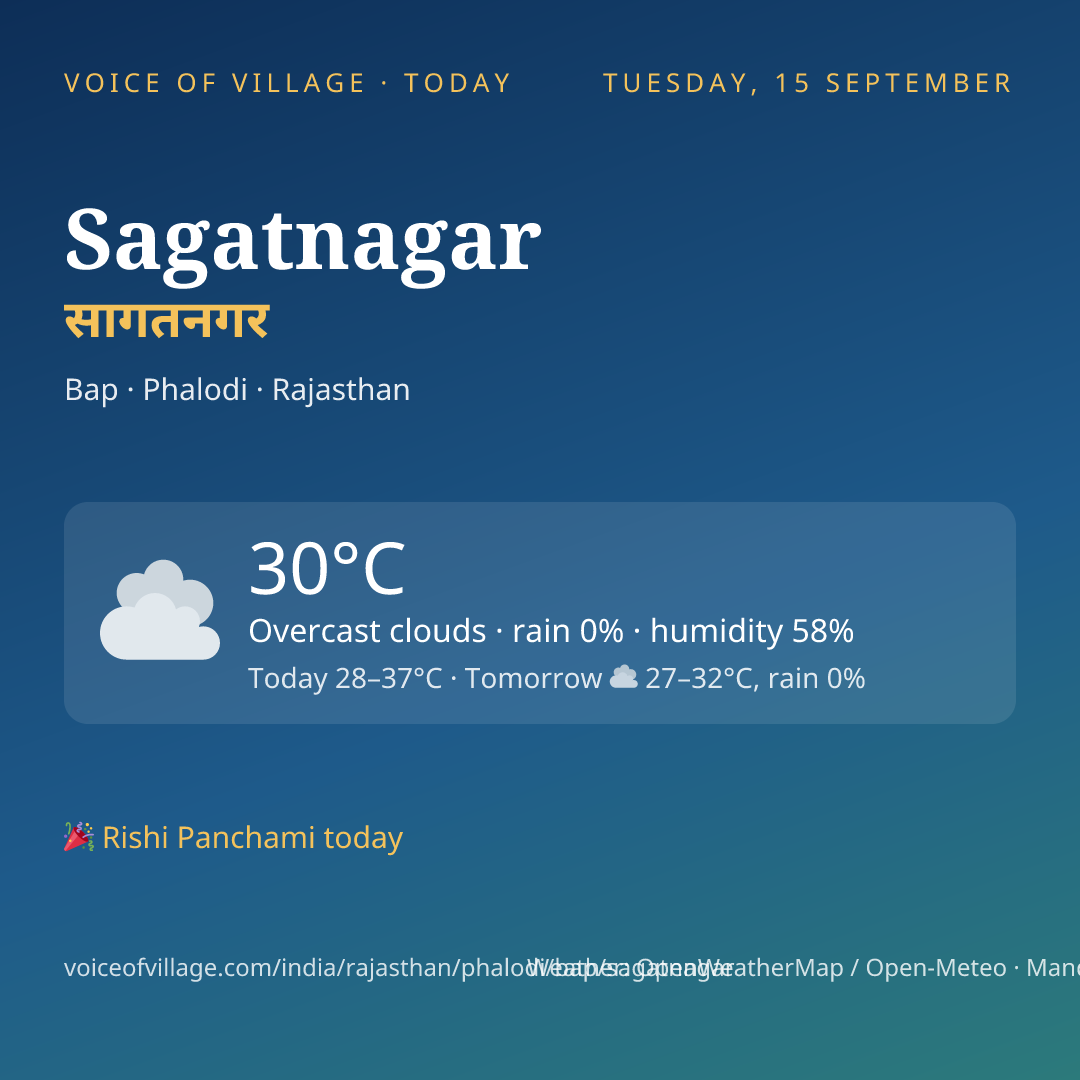 Sagatnagar today