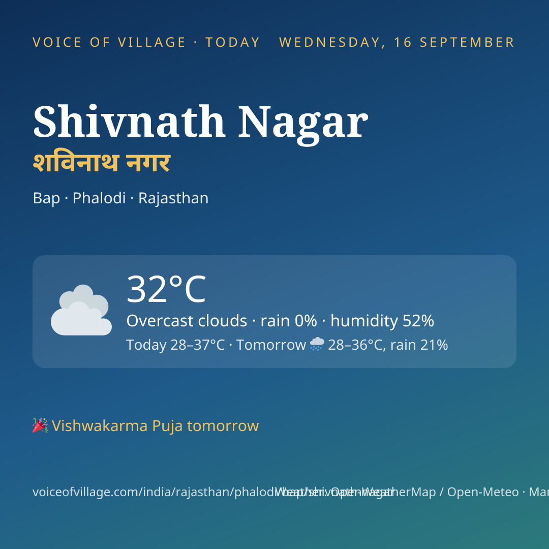 Shivnath Nagar today
