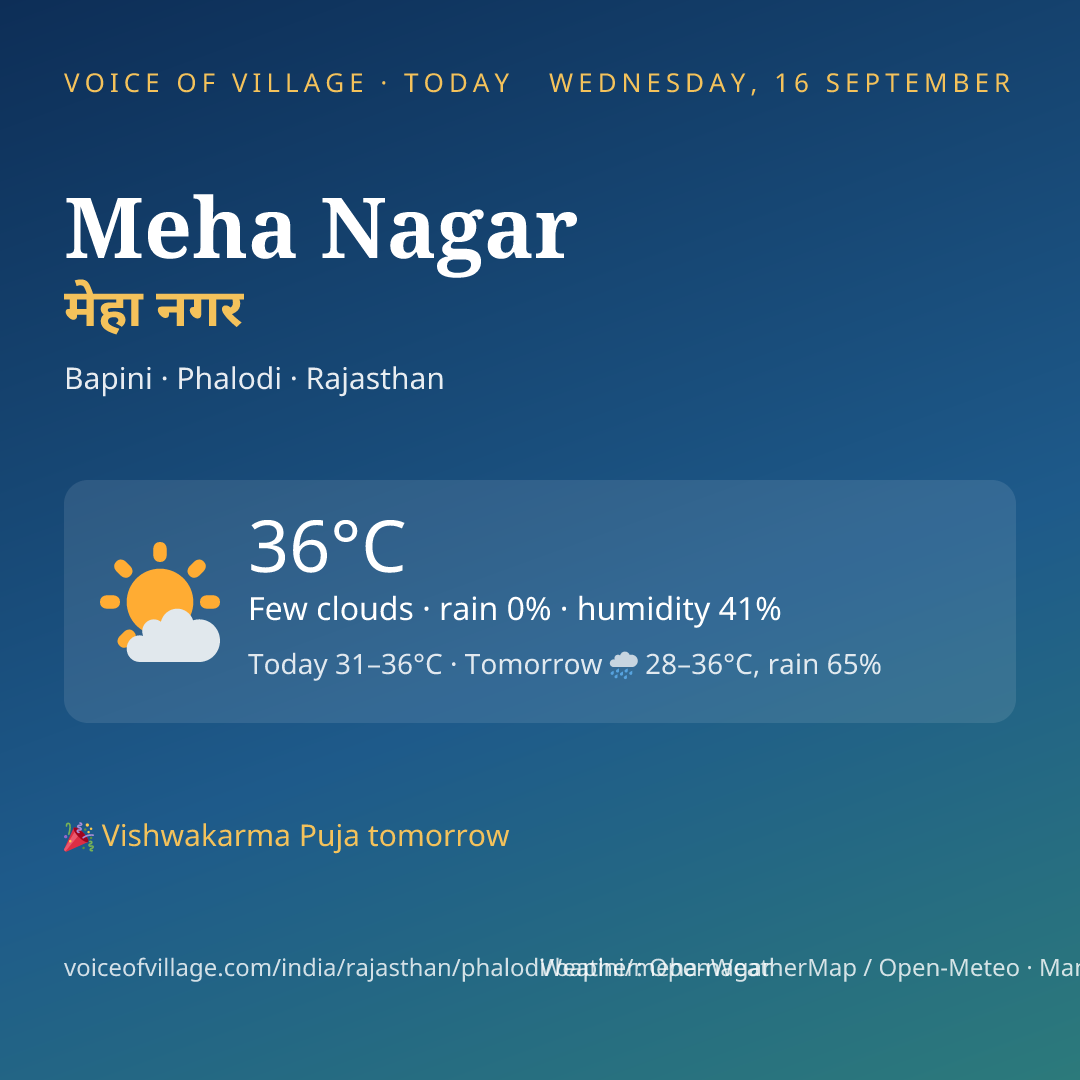 Meha Nagar today