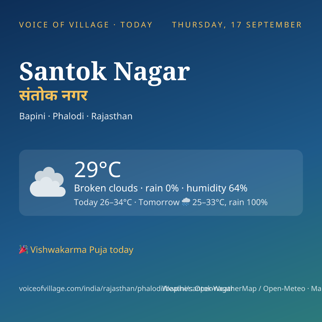 Santok Nagar today