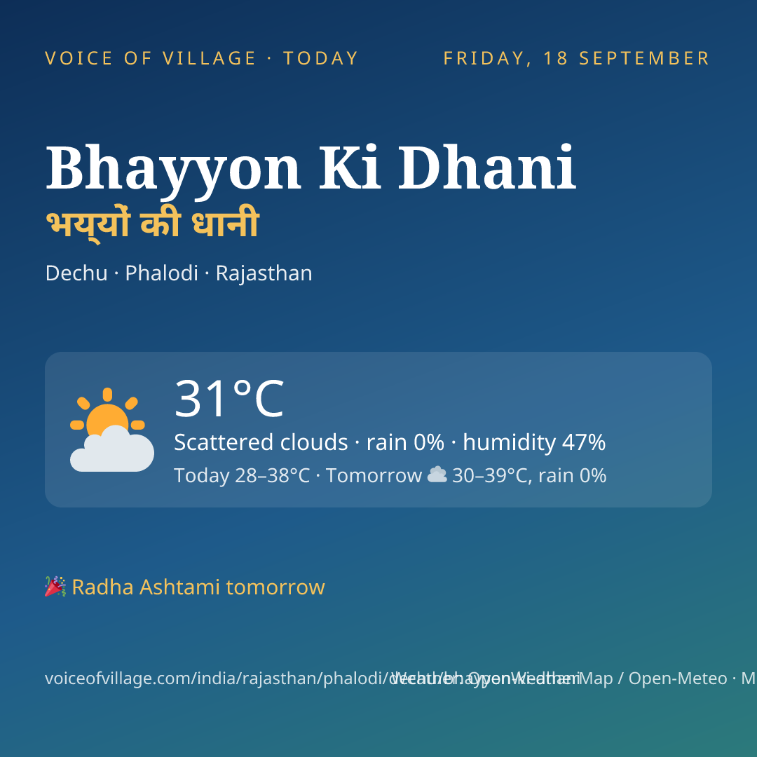 Bhayyon Ki Dhani today