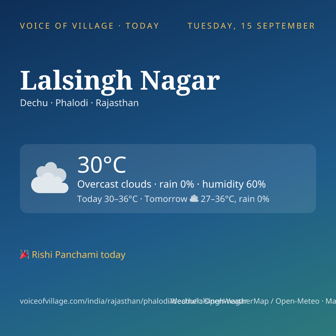 Lalsingh Nagar today