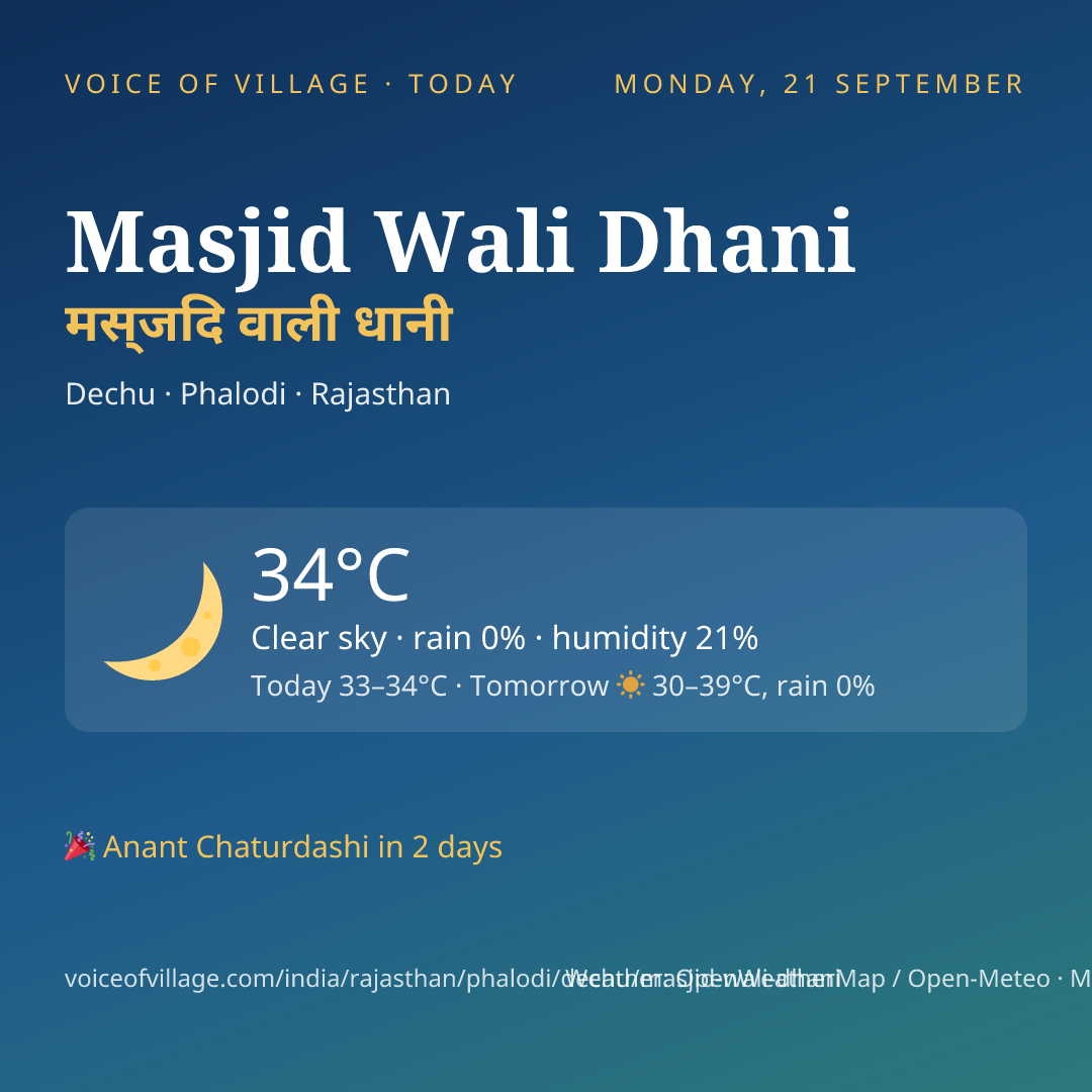 Masjid Wali Dhani today