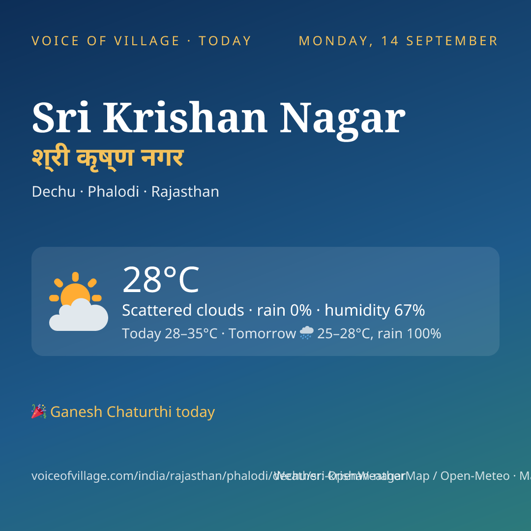 Sri Krishan Nagar today