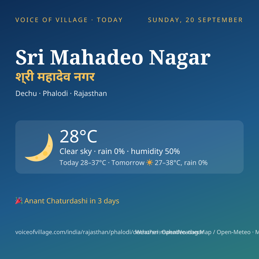 Sri Mahadeo Nagar today
