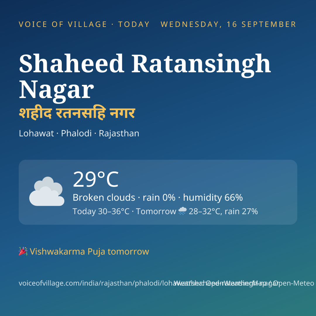 Shaheed Ratansingh Nagar today
