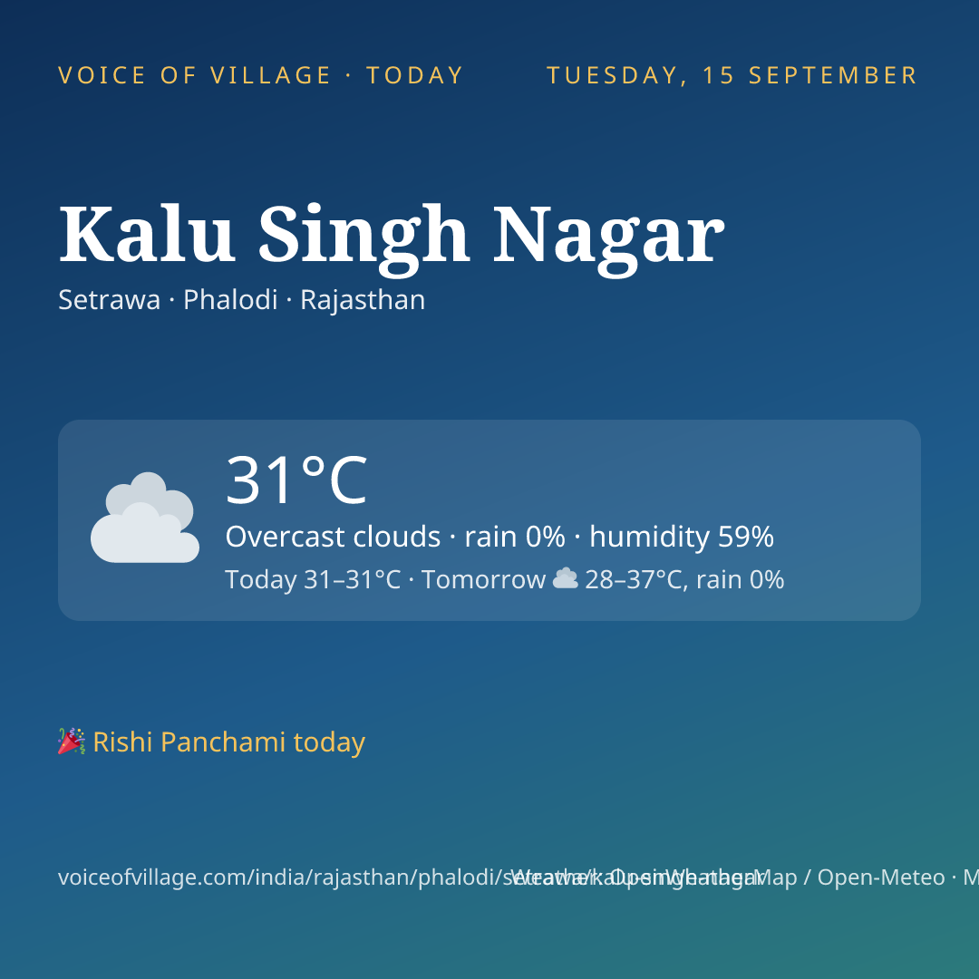 Kalu Singh Nagar today