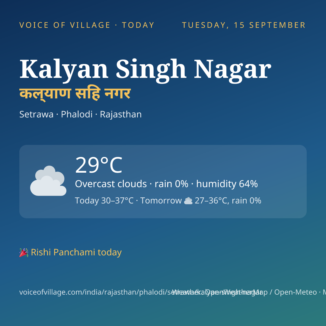Kalyan Singh Nagar today