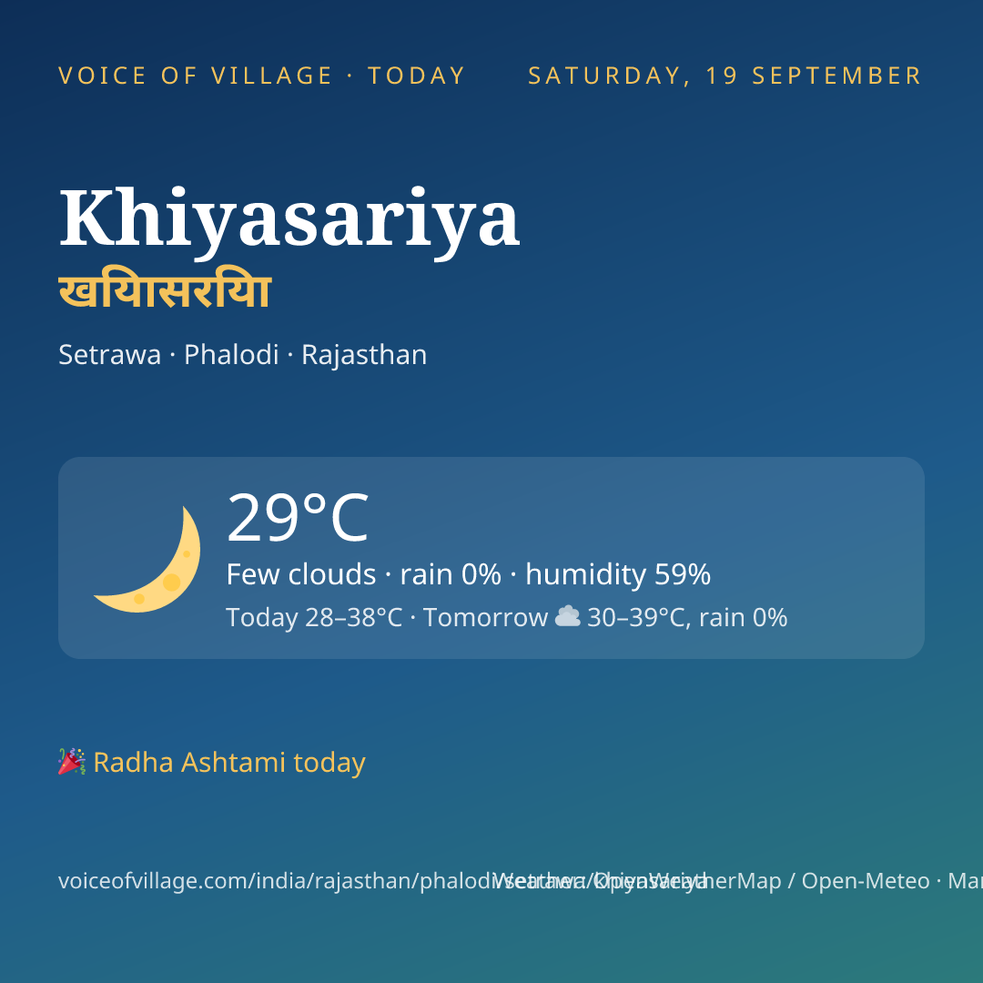 Khiyasariya today