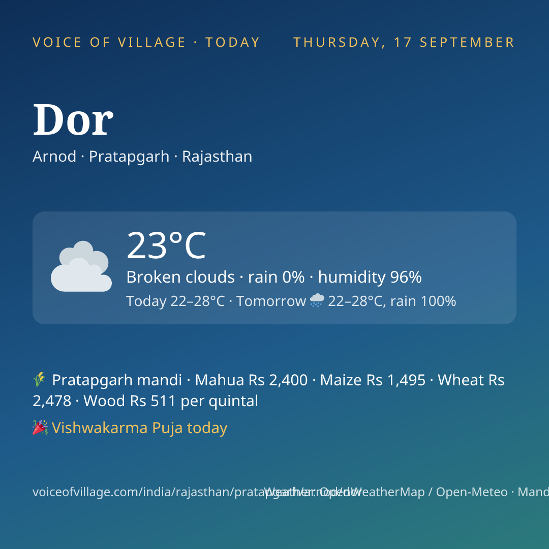 Dor today
