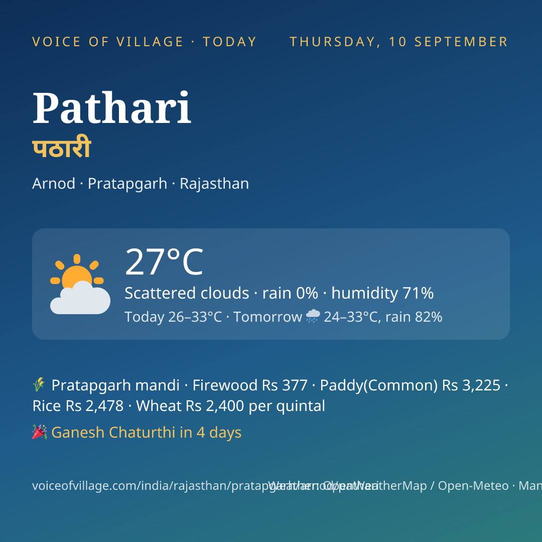 Pathari today