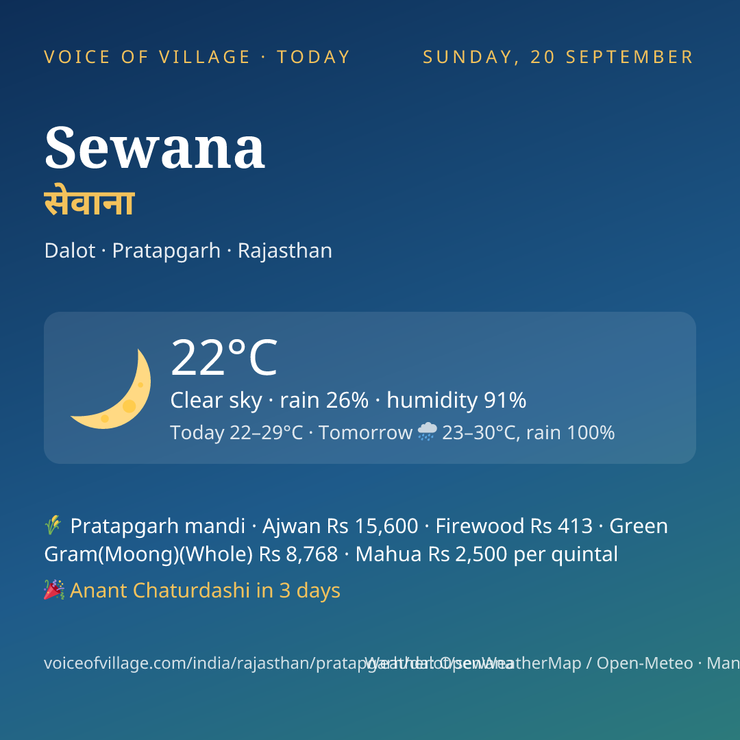 Sewana today