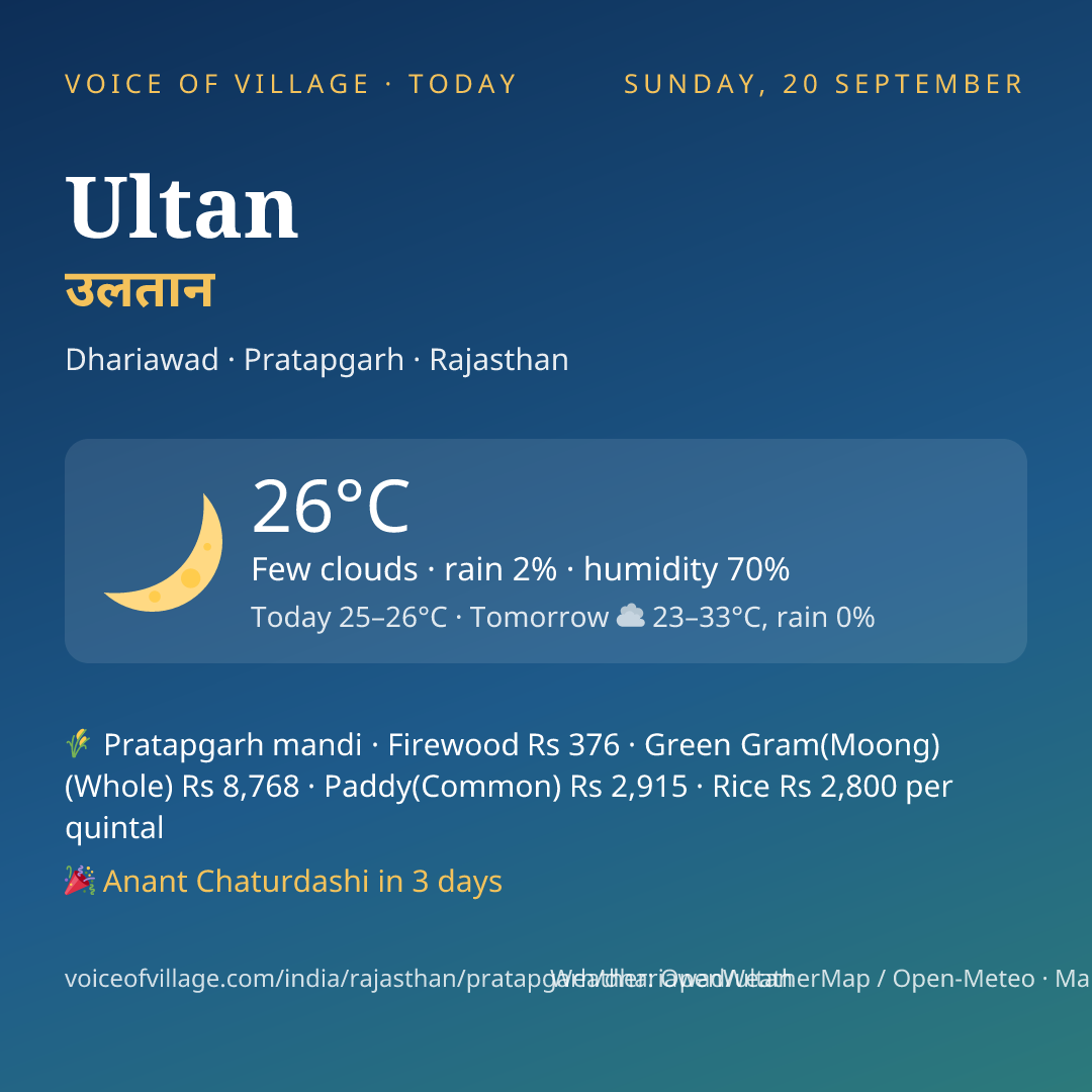 Ultan today