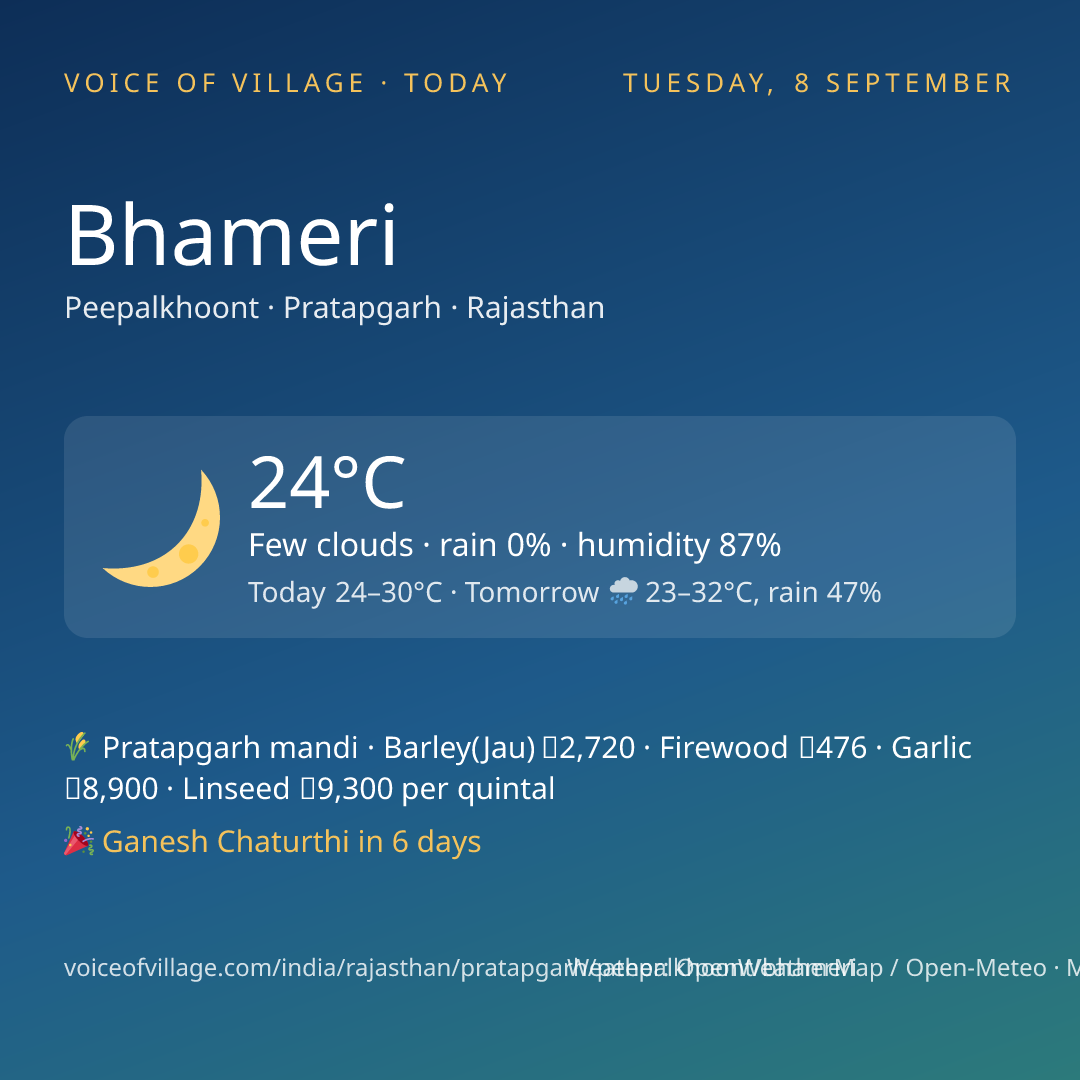 Bhameri today