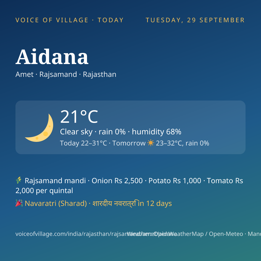 Aidana today