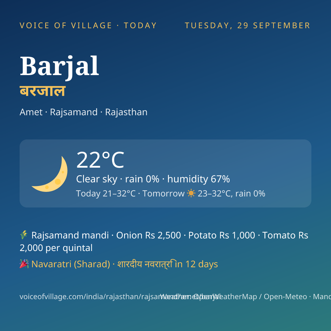 Barjal today