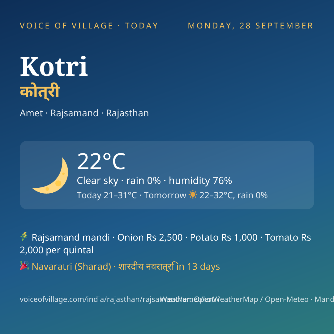 Kotri today